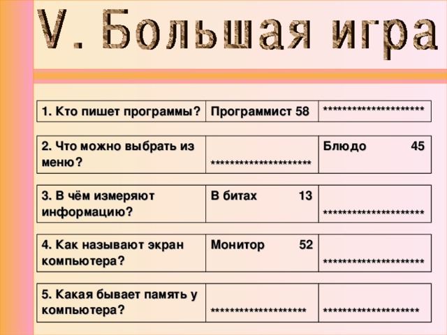 1. Кто пишет программы? Программист 58 ********************* 2. Что можно выбрать из меню?  ********************* Блюдо 45 3. В чём измеряют информацию? В битах 13  ********************* 4. Как называют экран компьютера? Монитор 52   ********************* 5. Какая бывает память у компьютера?   ********************   ******************** 