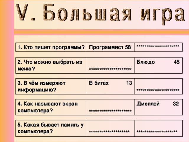 1. Кто пишет программы? Программист 58 ********************* 2. Что можно выбрать из меню?  ********************* Блюдо 45 3. В чём измеряют информацию? В битах 13  ********************* 4. Как называют экран компьютера?  ********************* Дисплей 32 5. Какая бывает память у компьютера?   ********************   ******************** 