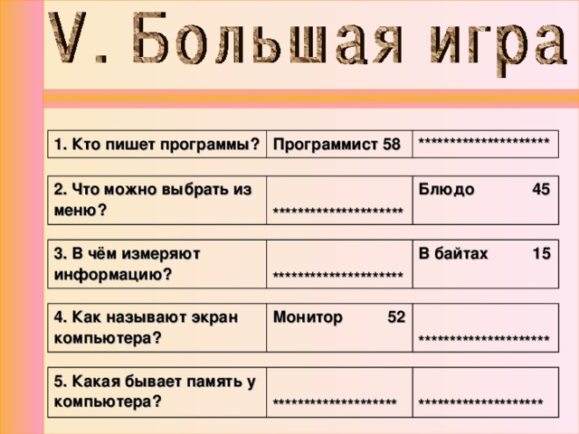 1. Кто пишет программы? Программист 58 ********************* 2. Что можно выбрать из меню?  ********************* Блюдо 45 3. В чём измеряют информацию?  ********************* В байтах 15 4. Как называют экран компьютера? Монитор 52   ********************* 5. Какая бывает память у компьютера?   ********************   ******************** 