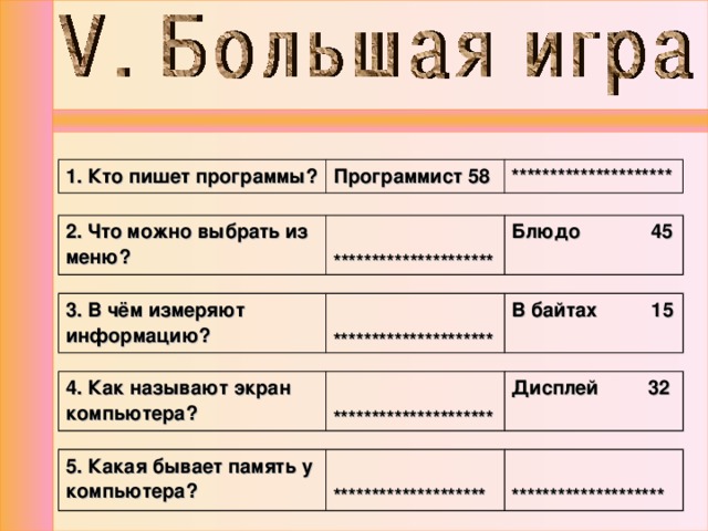 1. Кто пишет программы? Программист 58 ********************* 2. Что можно выбрать из меню?  ********************* Блюдо 45 3. В чём измеряют информацию?  ********************* В байтах 15 4. Как называют экран компьютера?  ********************* Дисплей 32 5. Какая бывает память у компьютера?   ********************   ******************** 
