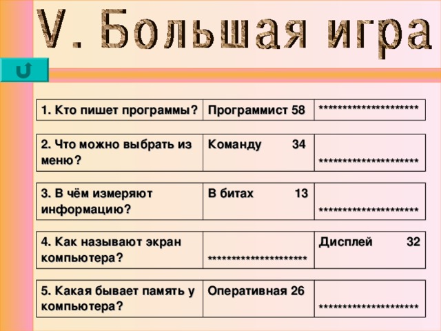 1. Кто пишет программы? Программист 58 ********************* 2. Что можно выбрать из меню? Команду 34  ********************* 3. В чём измеряют информацию? В битах 13  ********************* 4. Как называют экран компьютера?  ********************* Дисплей 32 5. Какая бывает память у компьютера? Оперативная 26   ********************* 
