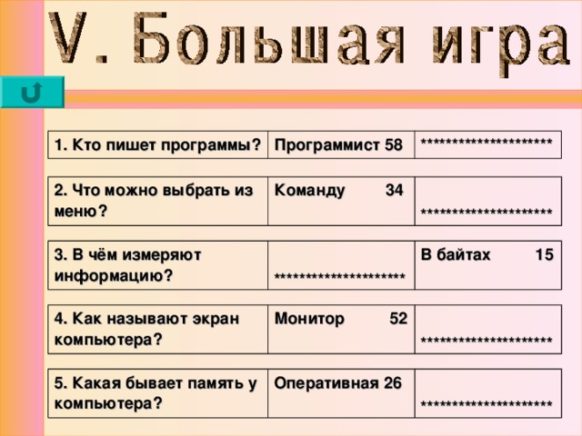 1. Кто пишет программы? Программист 58 ********************* 2. Что можно выбрать из меню? Команду 34  ********************* 3. В чём измеряют информацию?  ********************* В байтах 15 4. Как называют экран компьютера? Монитор 52   ********************* 5. Какая бывает память у компьютера? Оперативная 26   ********************* 