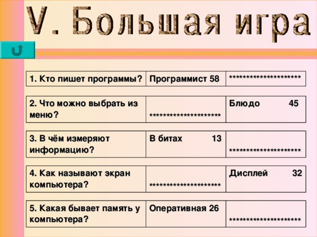 1. Кто пишет программы? Программист 58 ********************* 2. Что можно выбрать из меню?  ********************* Блюдо 45  3. В чём измеряют информацию? В битах 13  ********************* 4. Как называют экран компьютера?  ********************* Дисплей 32 5. Какая бывает память у компьютера? Оперативная 26   ********************* 