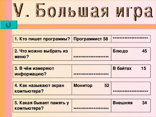 1. Кто пишет программы? Программист 58 ********************* 2. Что можно выбрать из меню?  ********************* Блюдо 45  3. В чём измеряют информацию?  ********************* В байтах 15 4. Как называют экран компьютера? Монитор 52   ********************* 5. Какая бывает память у компьютера?  ********************* Внешняя 34 