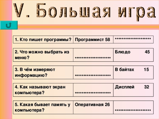 1. Кто пишет программы? Программист 58 ********************* 2. Что можно выбрать из меню?  ********************* Блюдо 45  3. В чём измеряют информацию?  ********************* В байтах 15 4. Как называют экран компьютера?  ********************* Дисплей 32  5. Какая бывает память у компьютера? Оперативная 26   ********************* 