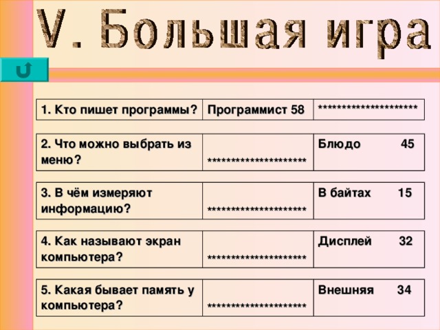 1. Кто пишет программы? Программист 58 ********************* 2. Что можно выбрать из меню?  ********************* Блюдо 45  3. В чём измеряют информацию?  ********************* В байтах 15 4. Как называют экран компьютера?  ********************* Дисплей 32  5. Какая бывает память у компьютера?  ********************* Внешняя 34 