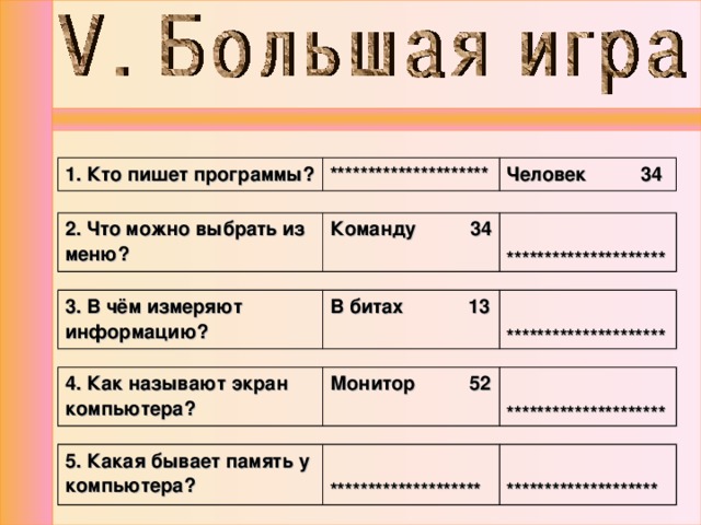 1. Кто пишет программы? ********************* Человек 34 2. Что можно выбрать из меню? Команду 34  ********************* 3. В чём измеряют информацию? В битах 13  ********************* 4. Как называют экран компьютера? Монитор 52  ********************* 5. Какая бывает память у компьютера?   ********************   ******************** 