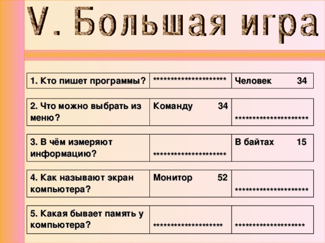 1. Кто пишет программы? ********************* Человек 34 2. Что можно выбрать из меню? Команду 34  ********************* 3. В чём измеряют информацию?  ********************* В байтах 15  4. Как называют экран компьютера? Монитор 52  ********************* 5. Какая бывает память у компьютера?   ********************   ******************** 