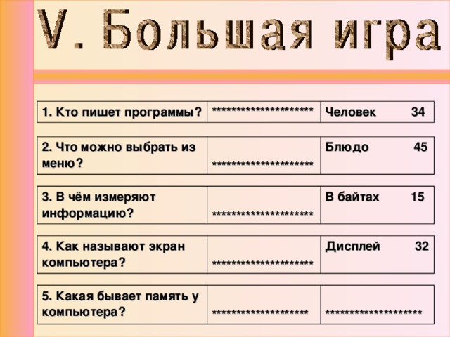 1. Кто пишет программы? ********************* Человек 34 2. Что можно выбрать из меню?  ********************* Блюдо 45 3. В чём измеряют информацию?  ********************* В байтах 15  4. Как называют экран компьютера?  ********************* Дисплей 32 5. Какая бывает память у компьютера?   ********************   ******************** 