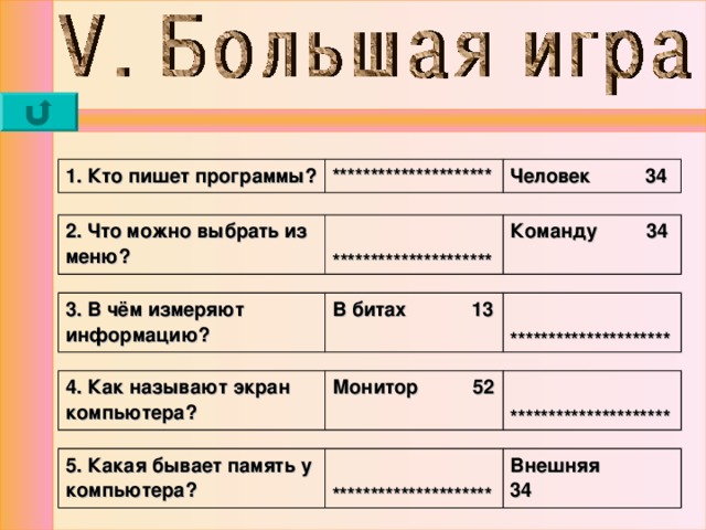 1. Кто пишет программы? ********************* Человек 34 2. Что можно выбрать из меню?  ********************* Команду 34  3. В чём измеряют информацию? В битах 13  ********************* 4. Как называют экран компьютера? Монитор 52  ********************* 5. Какая бывает память у компьютера?  ********************* Внешняя 34 