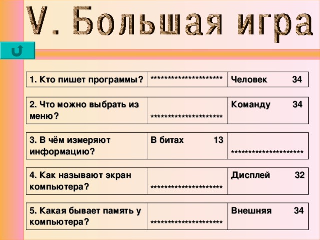 1. Кто пишет программы? ********************* Человек 34 2. Что можно выбрать из меню?  ********************* Команду 34  3. В чём измеряют информацию? В битах 13  ********************* 4. Как называют экран компьютера?  ********************* Дисплей 32  5. Какая бывает память у компьютера?  ********************* Внешняя 34  