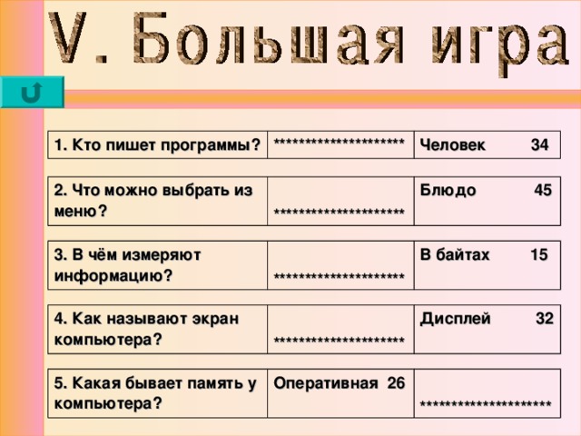 1. Кто пишет программы? ********************* Человек 34 2. Что можно выбрать из меню?  ********************* Блюдо 45 3. В чём измеряют информацию?  ********************* В байтах 15  4. Как называют экран компьютера?  ********************* Дисплей 32 5. Какая бывает память у компьютера? Оперативная 26   ********************* 