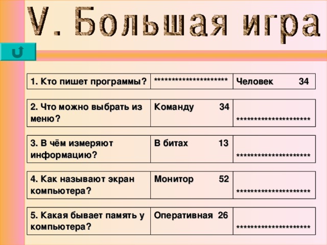 1. Кто пишет программы? ********************* Человек 34 2. Что можно выбрать из меню? Команду 34  ********************* 3. В чём измеряют информацию? В битах 13  ********************* 4. Как называют экран компьютера? Монитор 52  ********************* 5. Какая бывает память у компьютера? Оперативная 26   ********************* 