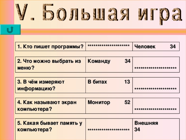 1. Кто пишет программы? ********************* Человек 34 2. Что можно выбрать из меню? Команду 34  ********************* 3. В чём измеряют информацию? В битах 13  ********************* 4. Как называют экран компьютера? Монитор 52  ********************* 5. Какая бывает память у компьютера?  ********************* Внешняя 34  