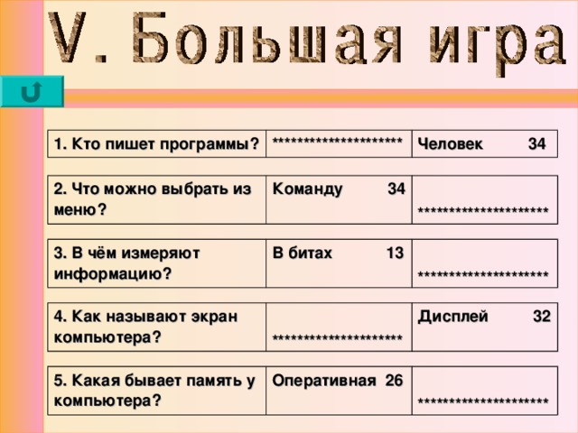 1. Кто пишет программы? ********************* Человек 34 2. Что можно выбрать из меню? Команду 34  ********************* 3. В чём измеряют информацию? В битах 13  ********************* 4. Как называют экран компьютера?  ********************* Дисплей 32 5. Какая бывает память у компьютера? Оперативная 26   ********************* 