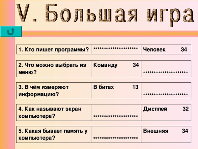 1. Кто пишет программы? ********************* Человек 34 2. Что можно выбрать из меню? Команду 34  ********************* 3. В чём измеряют информацию? В битах 13  ********************* 4. Как называют экран компьютера?  ********************* Дисплей 32 5. Какая бывает память у компьютера?  ********************* Внешняя 34 