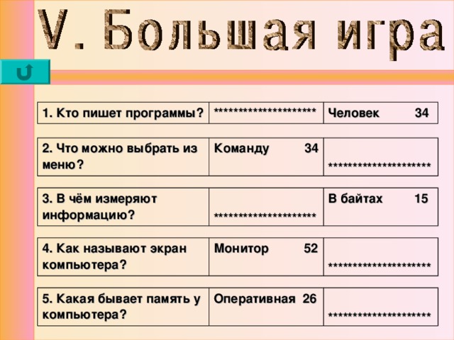 1. Кто пишет программы? ********************* Человек 34 2. Что можно выбрать из меню? Команду 34  ********************* 3. В чём измеряют информацию?  ********************* В байтах 15  4. Как называют экран компьютера? Монитор 52  ********************* 5. Какая бывает память у компьютера? Оперативная 26  ********************* 