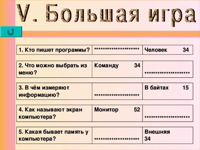 1. Кто пишет программы? ********************* Человек 34 2. Что можно выбрать из меню? Команду 34  ********************* 3. В чём измеряют информацию?  ********************* В байтах 15  4. Как называют экран компьютера? Монитор 52  ********************* 5. Какая бывает память у компьютера?  ********************* Внешняя 34 