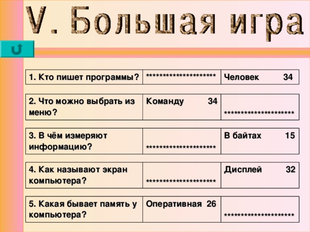 1. Кто пишет программы? ********************* Человек 34 2. Что можно выбрать из меню? Команду 34  ********************* 3. В чём измеряют информацию?  ********************* В байтах 15 4. Как называют экран компьютера?  ********************* Дисплей 32 5. Какая бывает память у компьютера? Оперативная 26  ********************* 