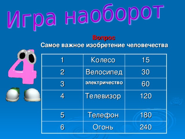 Событие 100