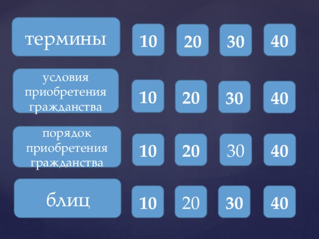 Порядок 40