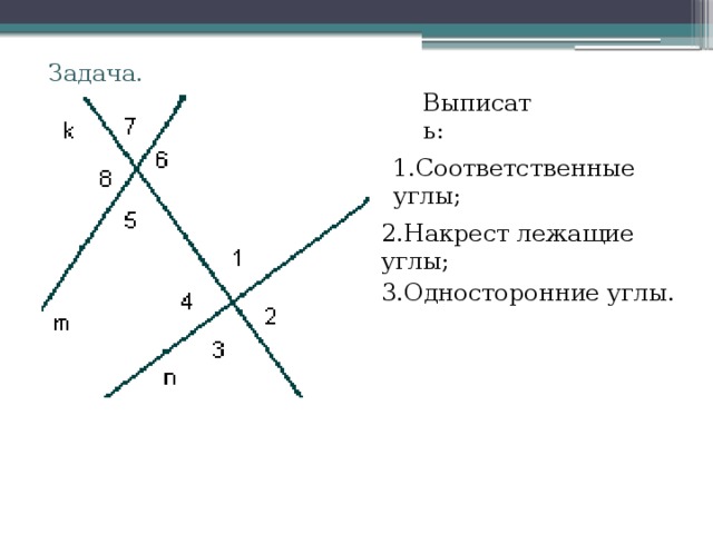 На рисунке углы 1 и 2 являются односторонними накрест лежащими соответственными смежными 1 вариант