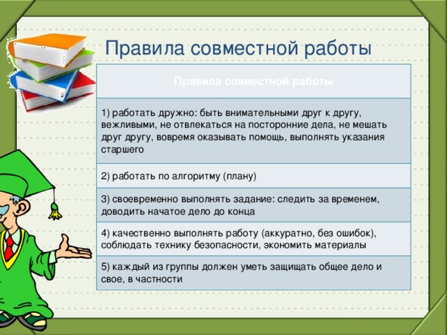 Правила совместной. Правила для совместной работы в группе 2 класс. Правила совместной работы в группе. Условия совместной работы в группе 2 класс. Три правила совместной работы на английском языке.