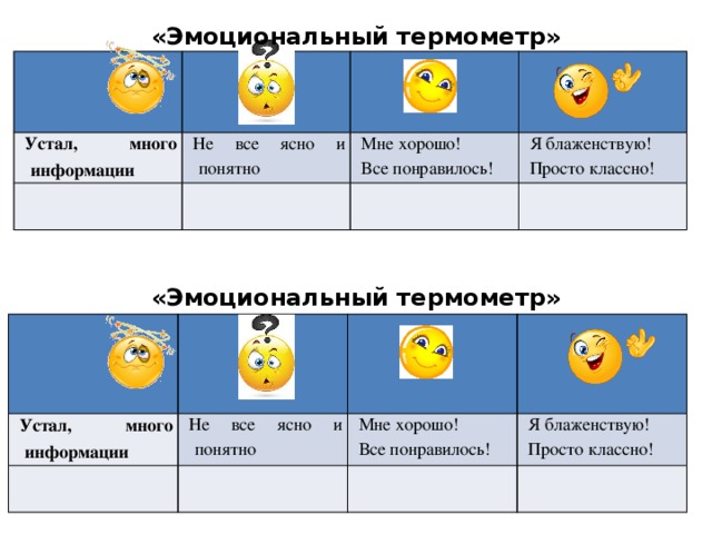 Эмоциональный термометр картинка