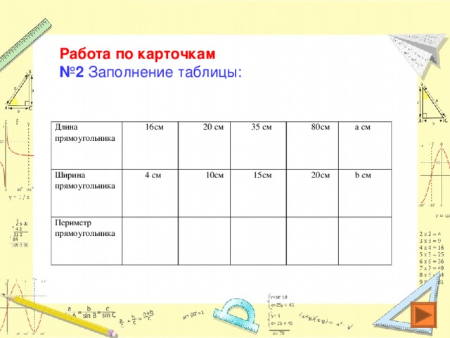 Заполни таблицу длина прямоугольника ширина прямоугольника. Заполни таблицу по математике 3 класс. Заполнение несложных таблиц по математике. Площадь прямоугольника заполни таблицу.