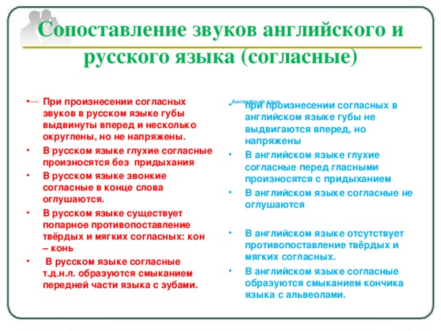 Сравнение звука. Сходство и различие русского и английского языка. Английский язык и русский язык сходства и различия. Сходства русского и английского языка. Сравнение русского и английского языка.