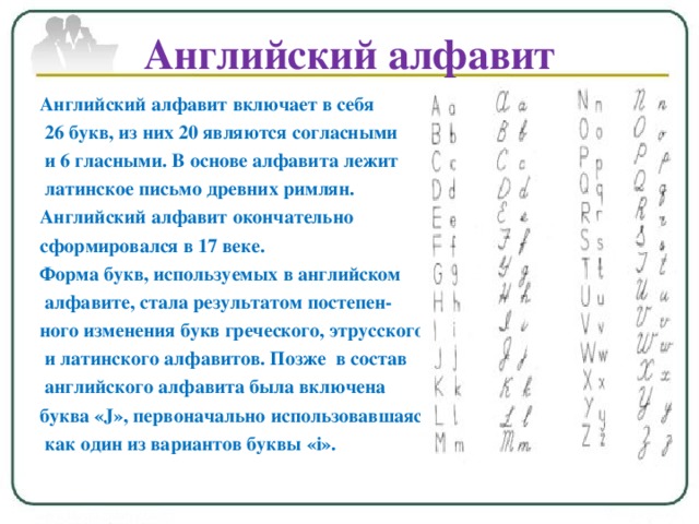 Латинские буквы строчная и заглавная