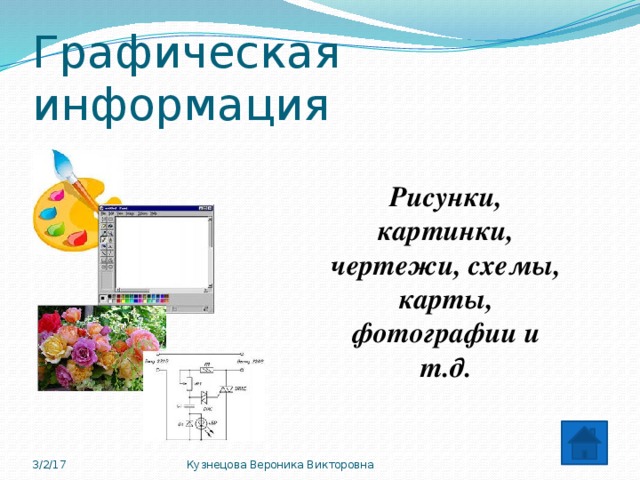 Рисунки картинки чертежи схемы карты фотографии это примеры ответ