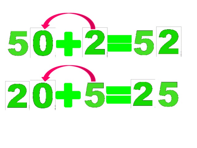 2 5 чисел 5 10 20. Сложение круглых десятков и единиц. Сложение круглых десятков с однозначными числами. Складываем круглые числа. Сложение круглого десятка с однозначным числом.
