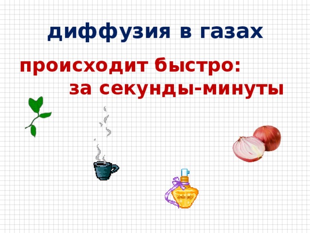 Диффузия в газах картинки