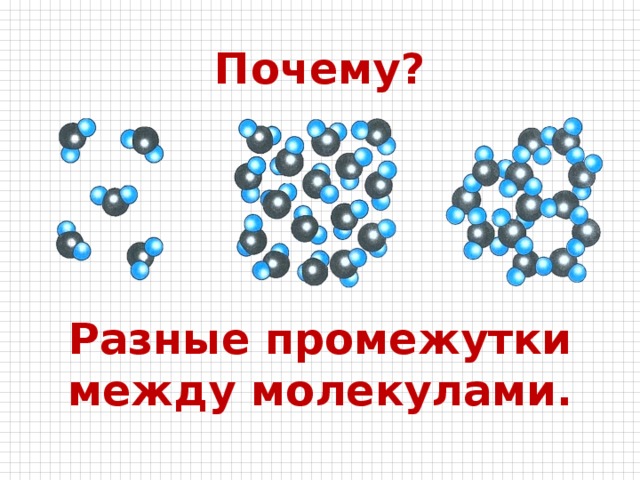 Почему? Разные промежутки между молекулами. 