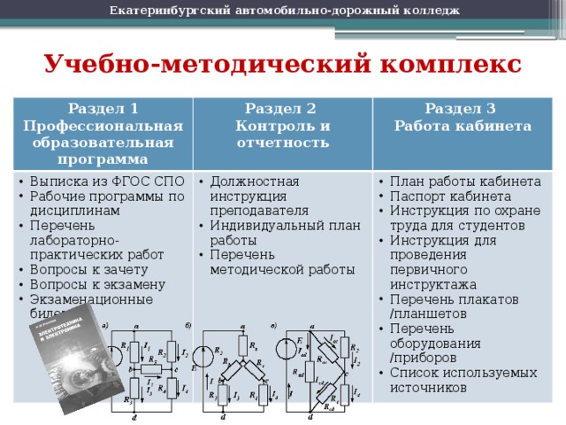 Индивидуальный проект для спо рабочая программа