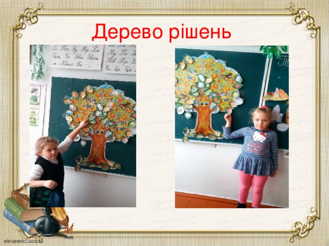 Дерево рішень 