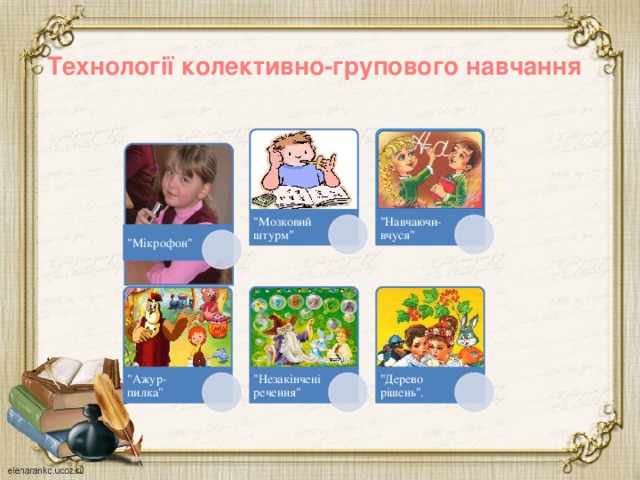 Технології колективно-групового навчання   