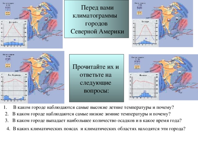  Перед вами климатограммы городов  Северной Америки Прочитайте их и ответьте на следующие вопросы: В каком городе наблюдаются самые высокие летние температуры и почему? 2. В каком городе наблюдаются самые низкие зимние температуры и почему? 3. В каком городе выпадает наибольшее количество осадков и в какое время года? 4. В каких климатических поясах и климатических областях находятся эти города? 