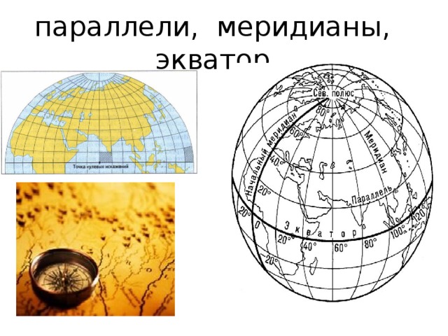 Показать параллель на карте. Карта с меридианами и параллелями. Меридианы и параллели на глобусе. Экватор Меридиан параллель. Параллели и меридианы схема.
