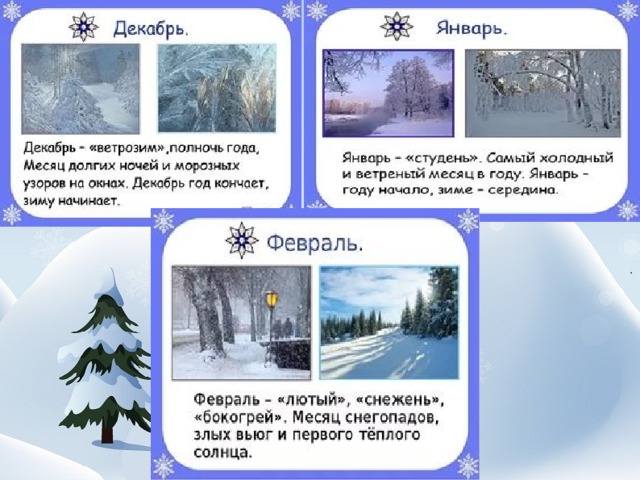 Зимние месяцы презентация