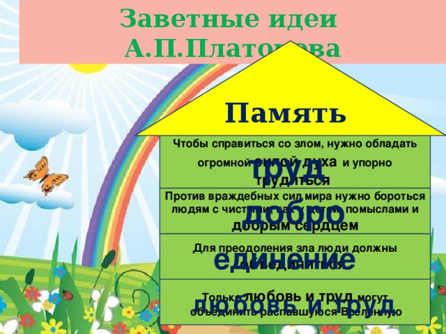 Заветные идеи А.П.Платонова Память Чтобы справиться со злом, нужно обладать огромной силой духа  и упорно трудиться труд Против враждебных сил мира нужно бороться людям с чистыми, как у детей, помыслами и добрым сердцем добро Для преодоления зла люди должны объединиться. единение Только любовь и труд могут  объединить распавшуюся Вселенную любовь и труд