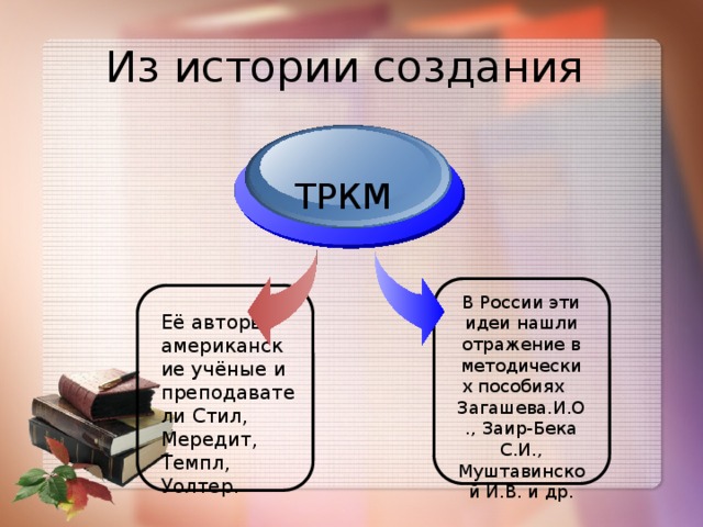 Из истории создания ТРКМ В России эти идеи нашли отражение в методических пособиях Загашева.И.О., Заир-Бека С.И., Муштавинской И.В. и др. Её авторы - американские учёные и преподаватели Стил, Мередит, Темпл, Уолтер.