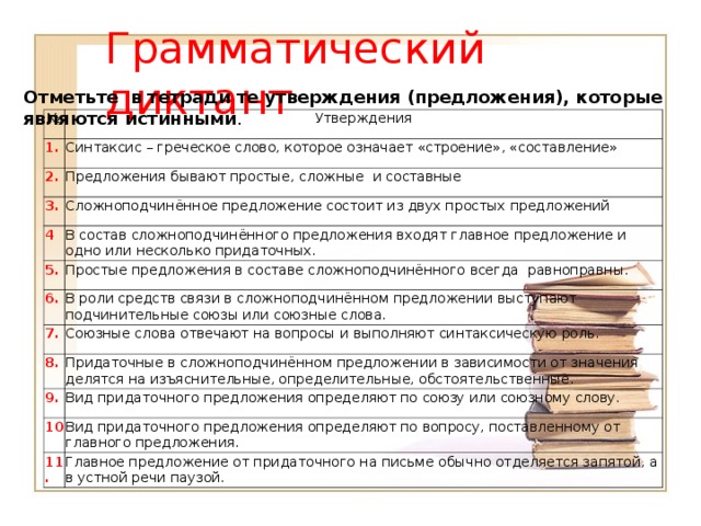 Утверждать предложения. Предложение утверждение. Грамматический диктант предложения бывают простые сложные. Предложения с утверждать, что.... Простые и сложные предложения диктант.