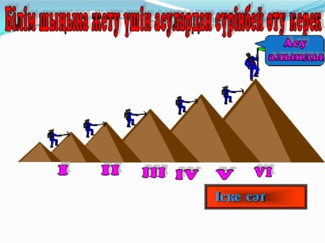 1. Төртбұрышты әйнек, Тұнып тұрған әлек. (монитор) 2. Кемірушіге ұқсайды сырт бейнесі, Түсі оның сұр, құйрығы ұзын. Ойланып, білгіш болсаң жауап берші, Қалай деп аталады аты оның (Тышқан) 3. Ұзынтұра Жалқаубек, Тұрмай ылғы жатады. Қозғала қалса артынан, Ешбір белгі қалмайды. (бос орын) 4. Бұтақ орнында мың бір инесі, Компьютер жаны мекені (кактус) 