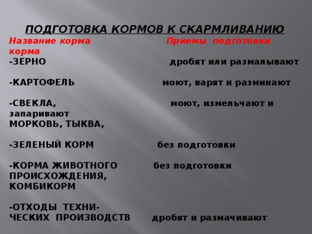 Подготовка кормов к скармливанию и раздача животным презентация
