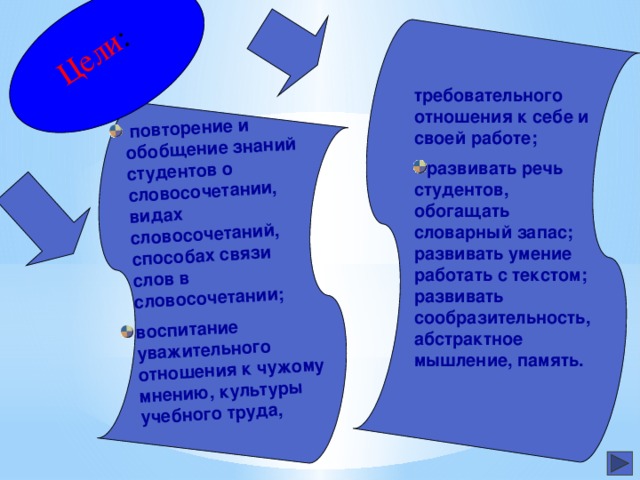 повторение и обобщение знаний студентов о словосочетании, видах словосочетаний, способах связи слов в словосочетании; воспитание уважительного отношения к чужому мнению, культуры учебного труда,  повторение и обобщение знаний студентов о словосочетании, видах словосочетаний, способах связи слов в словосочетании; воспитание уважительного отношения к чужому мнению, культуры учебного труда, Цели :  требовательного отношения к себе и своей работе; развивать речь студентов, обогащать словарный запас; развивать умение работать с текстом; развивать сообразительность, абстрактное мышление, память. развивать речь студентов, обогащать словарный запас; развивать умение работать с текстом; развивать сообразительность, абстрактное мышление, память.