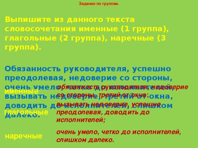 Задание по группам. Выпишите из данного текста словосочетания именные (1 группа), глагольные (2 группа), наречные (3 группа).  Обязанность руководителя, успешно преодолевая, недоверие со стороны, очень умело, четко до исполнителей, вызывать недоверие, третий от окна, доводить до исполнителей, слишком далеко. обязанность руководителя, недоверие со стороны, третий от окна; именные вызывать недоверие, успешно преодолевая, доводить до исполнителей; глагольные очень умело, четко до исполнителей, слишком далеко. наречные