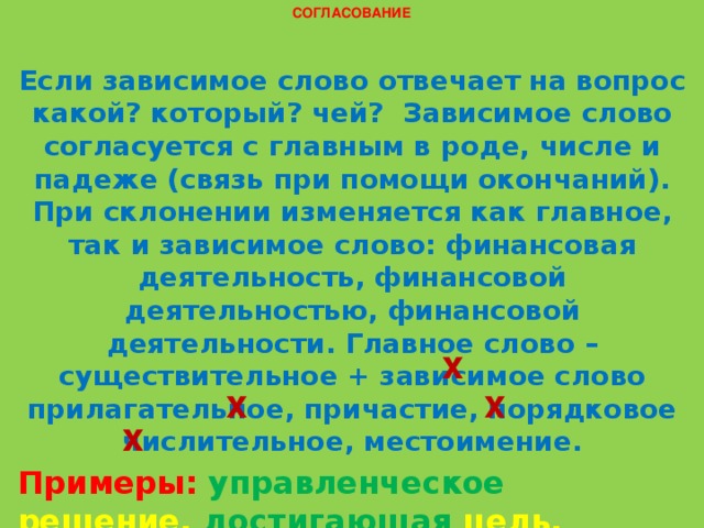 СОГЛАСОВАНИЕ Если зависимое слово отвечает на вопрос какой? который? чей? Зависимое слово согласуется с главным в роде, числе и падеже (связь при помощи окончаний). При склонении изменяется как главное, так и зависимое слово: финансовая деятельность, финансовой деятельностью, финансовой деятельности. Главное слово – существительное + зависимое слово прилагательное, причастие, порядковое числительное, местоимение. Примеры:  управленческое решение, достигающая цель, первая информация, такой лидер. х х х х