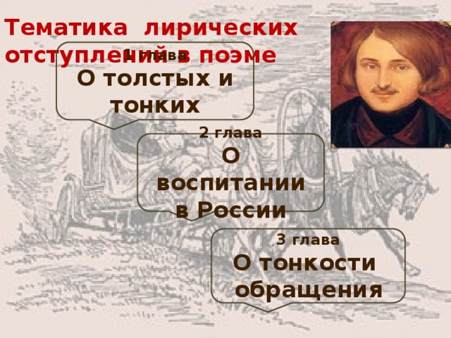 Тематика лирических отступлений в поэме 1 глава О толстых и тонких 2 глава О воспитании в России 3 глава О тонкости обращения